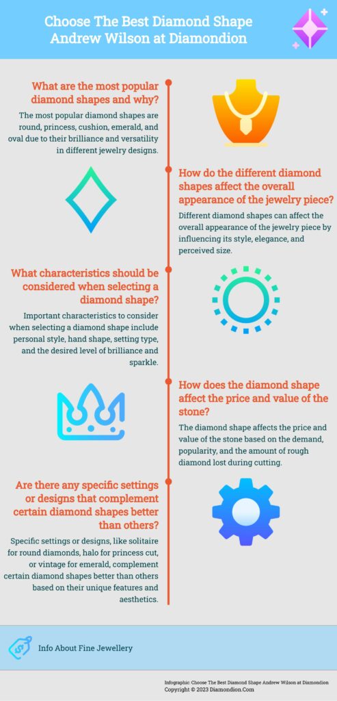 Infographic About Choosing The Perfect Diamond Shape.