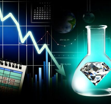 Lab Grown Diamond Price Trends