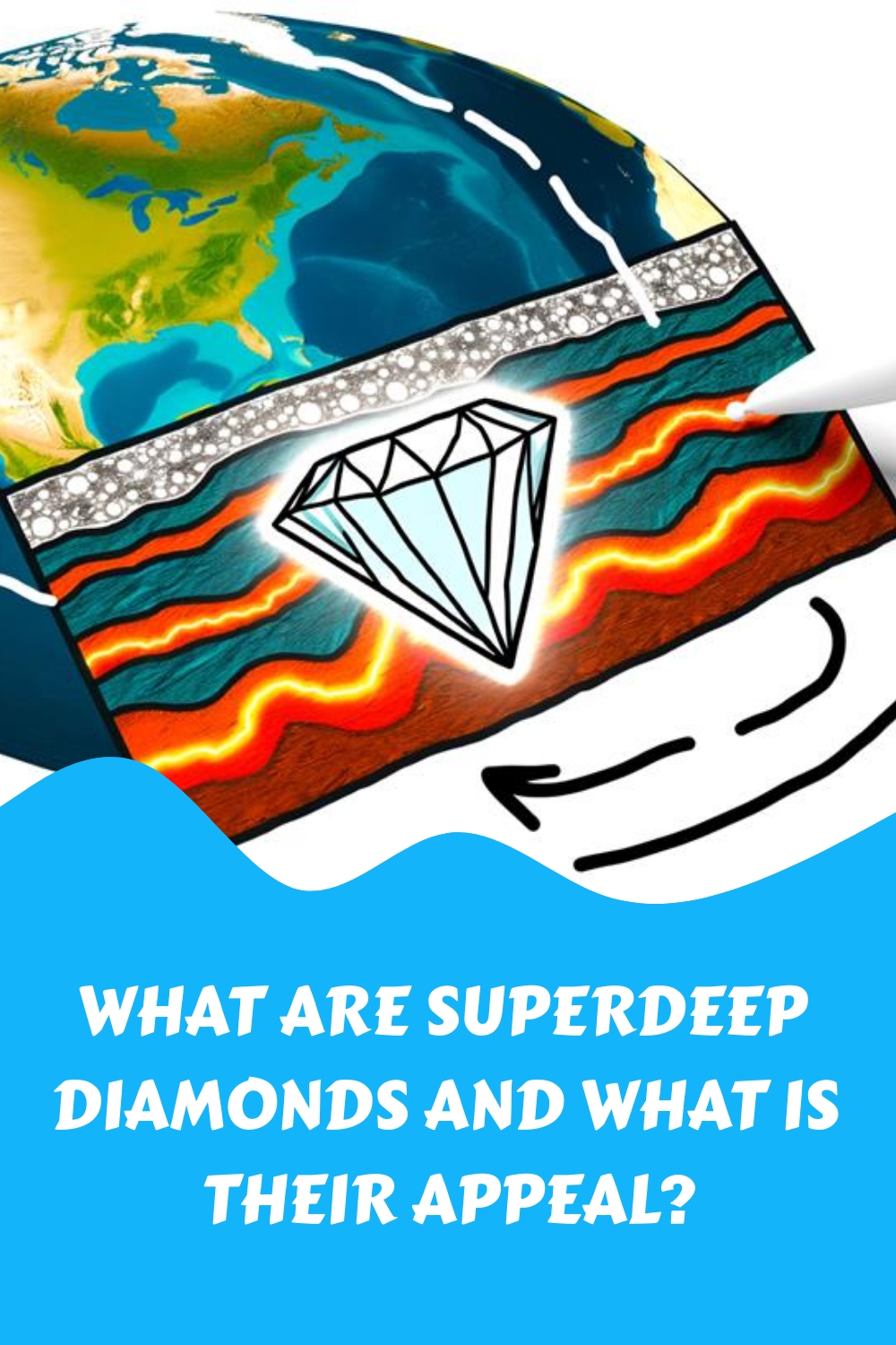 What Are Superdeep Diamonds And What Is Their Appeal Generated Pin 1171