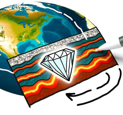 Rare Superdeep Diamonds Appeal